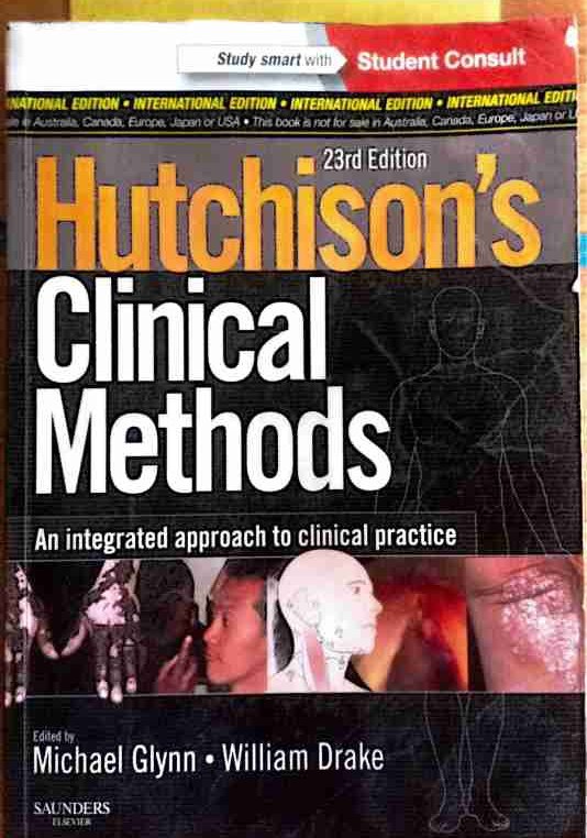 A journey to becoming a medical doctor.

Which frame did you end at?😁
