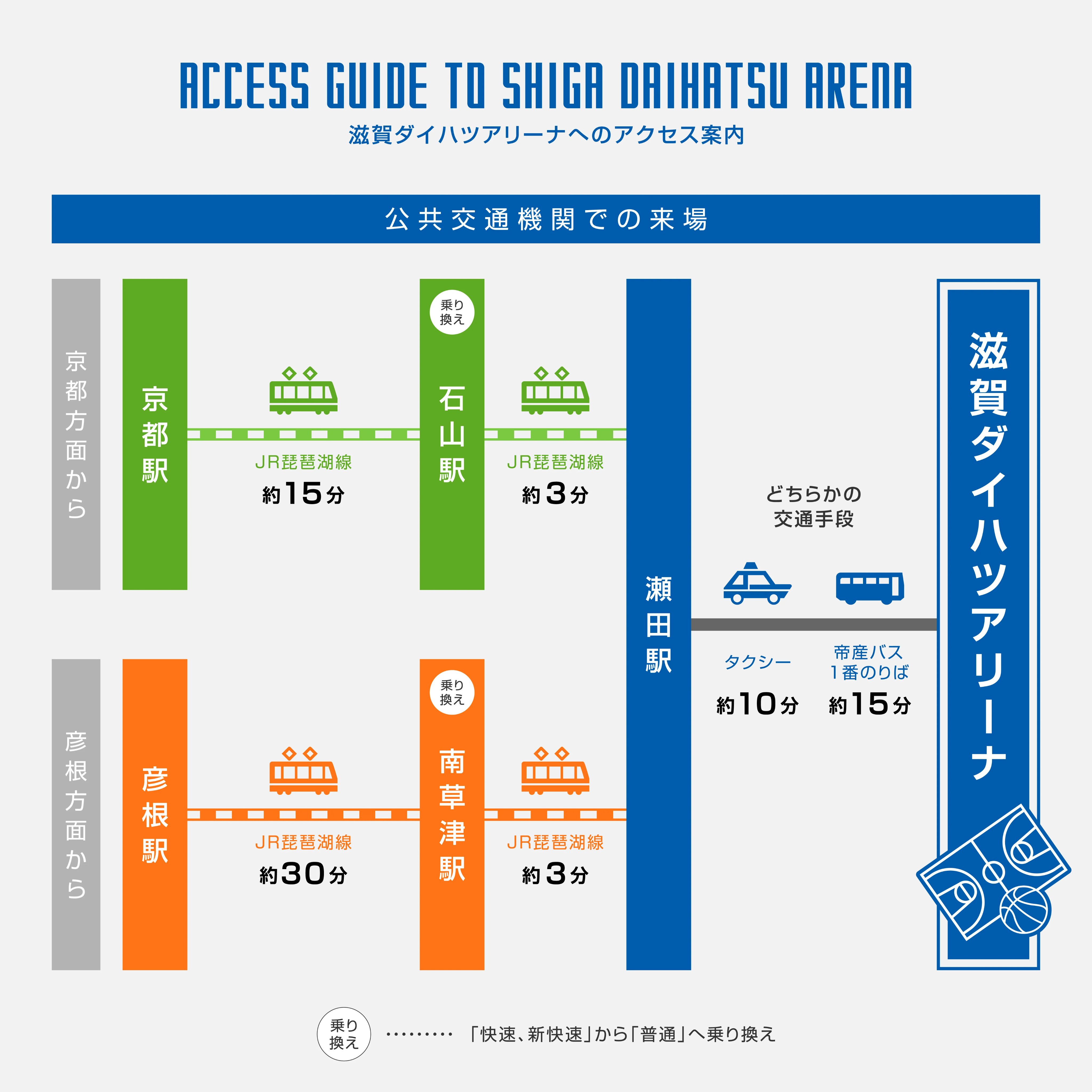 四季の恵み 自然湧水 静岡 500ml 24本セット ミネラルウォーター