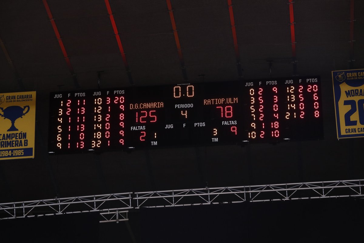 GranCanariaCB's tweet photo. un marcador para la historia 💨 https://t.co/wrn54sZwZj