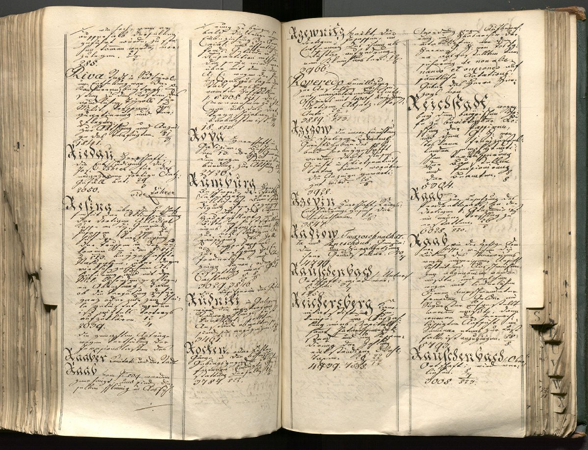 Sehr gute Nachrichten! Die Protokolle und Indices des Staatsrats bis ins Jahr 1833 sind jetzt online im Archivinformationssystem des Österreichischen Staatsarchivs recherchierbar! #ÖStA #JustScanned

Mehr dazu: oesta.gv.at/veroeffentlich…