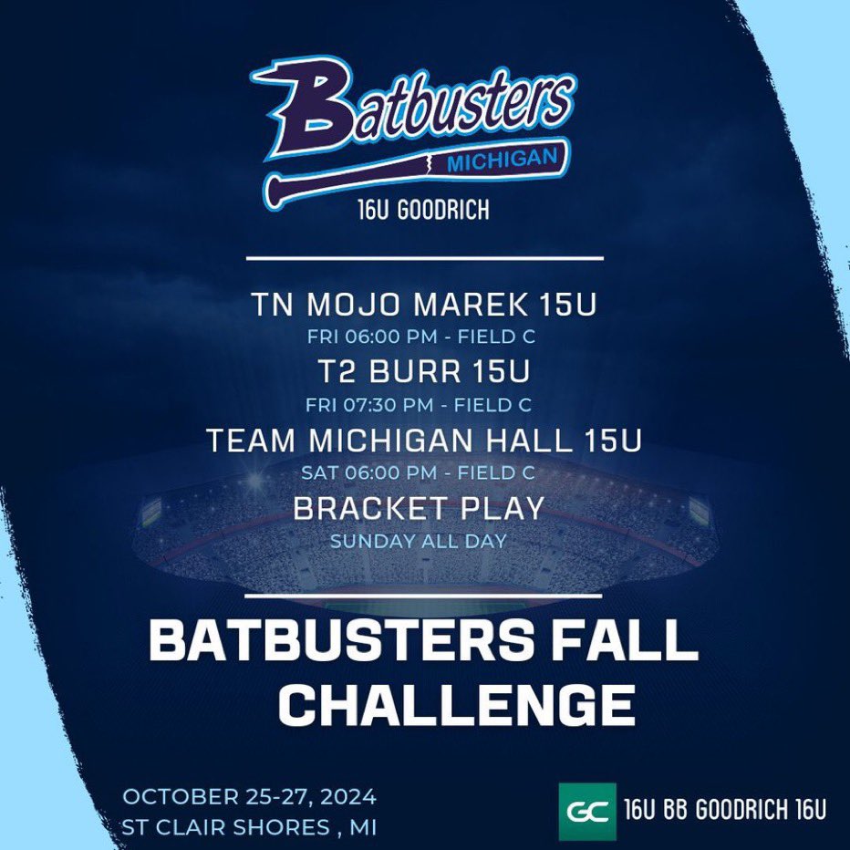 MI Batbusters Goodrich (@mibbgoodrich) on Twitter photo After a week off these athletes are ready to represent at our annual tournament. Come see this exceptional group on the field. Games are in St. Clair Shores at Kyte Monroe park. <a href="/OaklandSoftball/">Oakland Softball</a> <a href="/svsu_ryan/">CoachRyan</a> <a href="/DU_SBALL/">PANTHER SOFTBALL</a> <a href="/FSU_SB/">Ferris St. Softball</a> <a href="/DetroitTitansSB/">Detroit Mercy Softball โ๏ธ</a> <a href="/chris_stelma/">ChrisStelma</a> <a href="/SC4CoachSarah/">Sarah Hall</a> After a week off these athletes are ready to represent at our annual tournament. Come see this exceptional group on the field. Games are in St. Clair Shores at Kyte Monroe park. <a href="/OaklandSoftball/">Oakland Softball</a> <a href="/svsu_ryan/">CoachRyan</a> <a href="/DU_SBALL/">PANTHER SOFTBALL</a> <a href="/FSU_SB/">Ferris St. Softball</a> <a href="/DetroitTitansSB/">Detroit Mercy Softball โ๏ธ</a> <a href="/chris_stelma/">ChrisStelma</a> <a href="/SC4CoachSarah/">Sarah Hall</a>