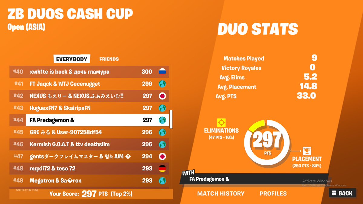 Qualified Asia Zero Build Cash Cup Finals🤫

<a href="/Predage1/">Predage</a> 🐐🏆