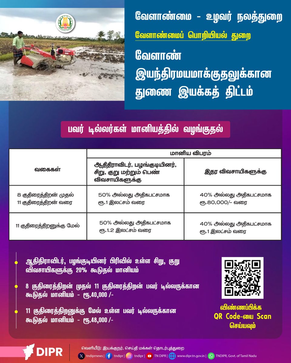 TNDIPRNEWS's tweet photo. விசைக் களையெடுப்பான்கள்
@CMOTamilnadu @mkstalin
@mp_saminathan @MRKPanneer
@tn_agriengg
#TNDPR #TNMediahub #CMMKStalin #TNGovt #PeoplesGovt #TNGovtSchemes #CMOTamilnadu #peoplecm #TamilNadu https://t.co/kq0CyqQ6Vd