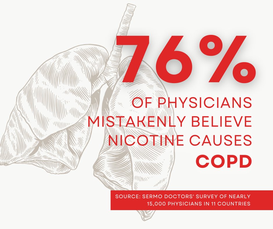 Chronic respiratory diseases like COPD are the leading cause of lung-related death, yet 76% of physicians mistakenly attribute nicotine to COPD. This misinformation impacts lives. On #LungHealthDay, let's support healthy decisions with accurate info. globalactiontoendsmoking.org/research/globa…