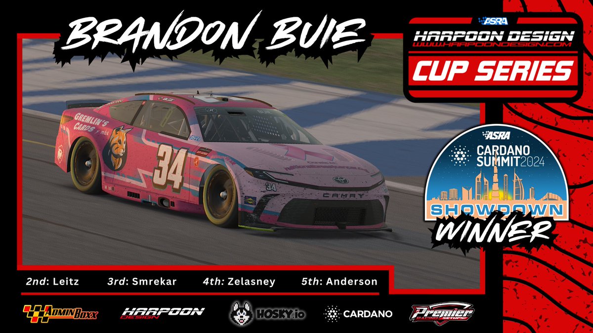 Capturing his second win of the season, <a href="/PoppaSmurf2323/">Brandon Buie</a> wins the #CardanoSummitShowdown at Auto Club Speedway!

#ASRAiracing | <a href="/RaceDayiRacing/">RACEDAY</a>