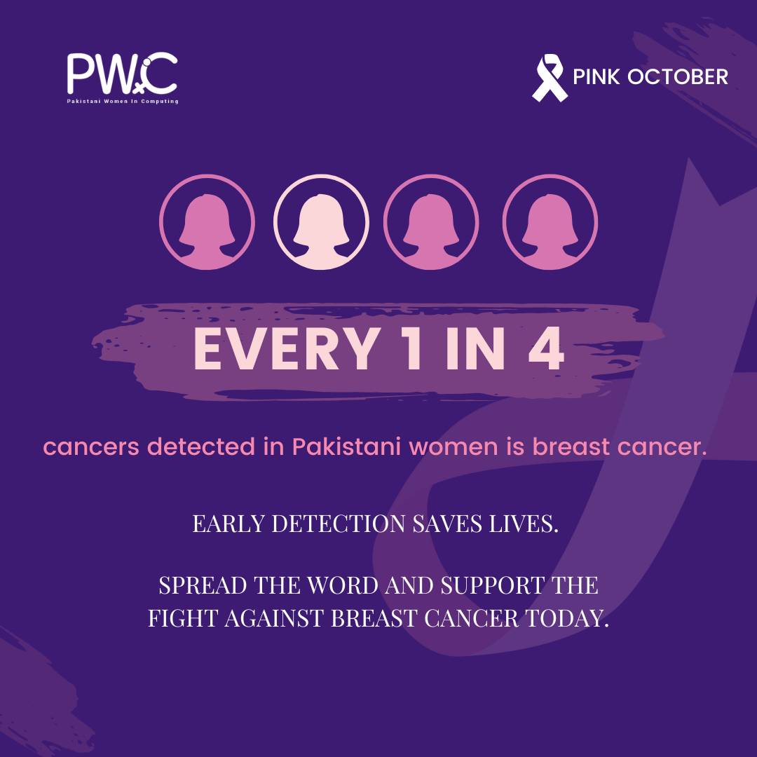🌸 October: Breast Cancer Awareness Month 🌸

Let’s break the stigma by raising awareness and supporting those affected by breast cancer. 💝

Together, we can make a difference.🎀

#BreastCancerAwareness #SupportEachOther #HealthMatters