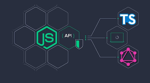 AegisSoftTech's tweet image. API Gateways for #NodeJs Microservices: Best Practices and Implementation!
Read More @ bit.ly/3Y9K01y
#NodeJsApplicationDevelopment #APIGateways #NodeJsMicroservices #AegisSofttech