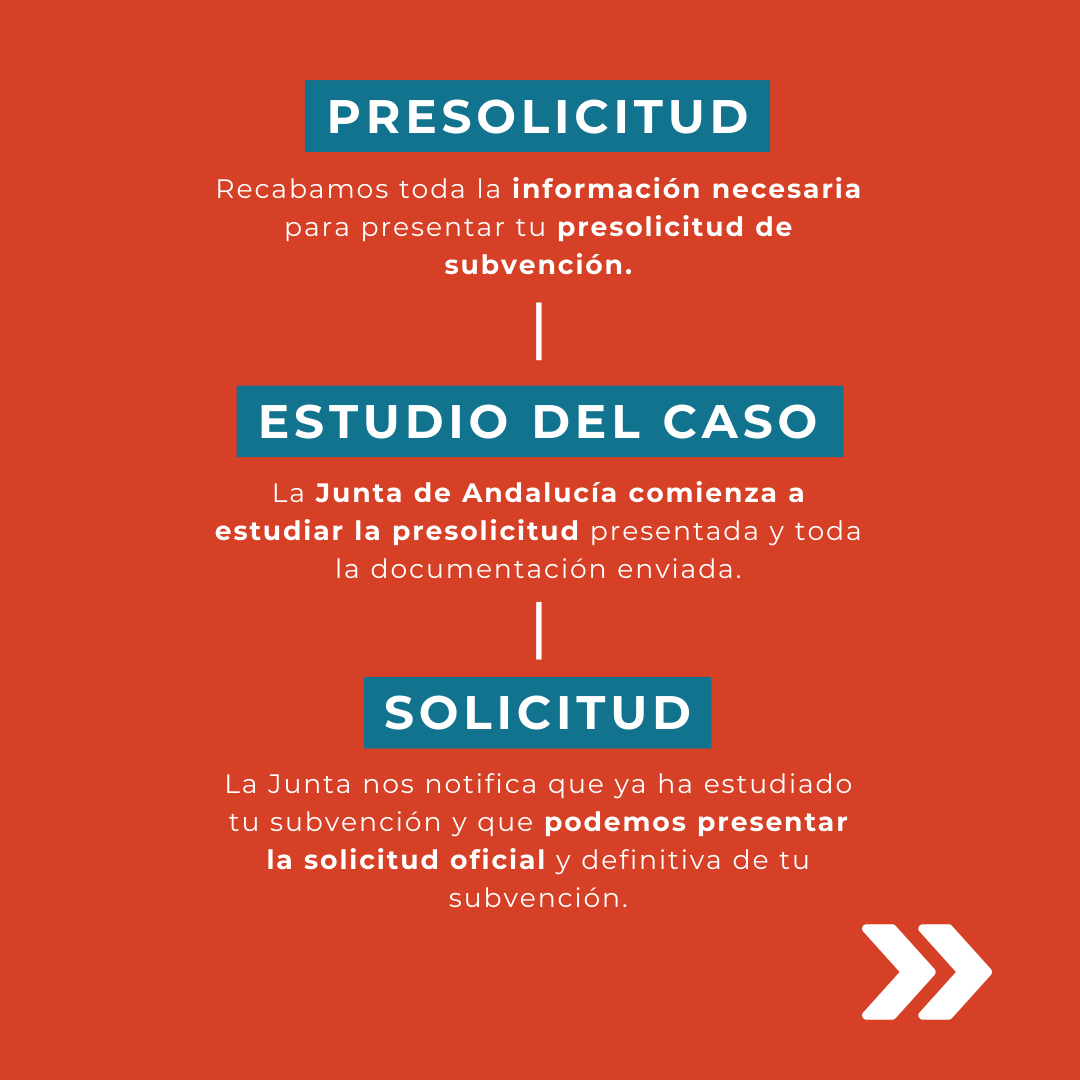 GeesolRenovable's tweet photo. 🌞☀️ ¡Haz el cambio a la #energíasolar con #Geesol y aprovecha las #subvenciones!

¿Sabías que en #Andalucía puedes beneficiarte de la #SubvenciónEcovivienda para la instalación de #panelessolares? ¡Nosotros nos encargamos de todo! https://t.co/BM9MejFbxZ