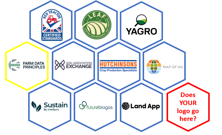 FarmDataPrinciples tweet media