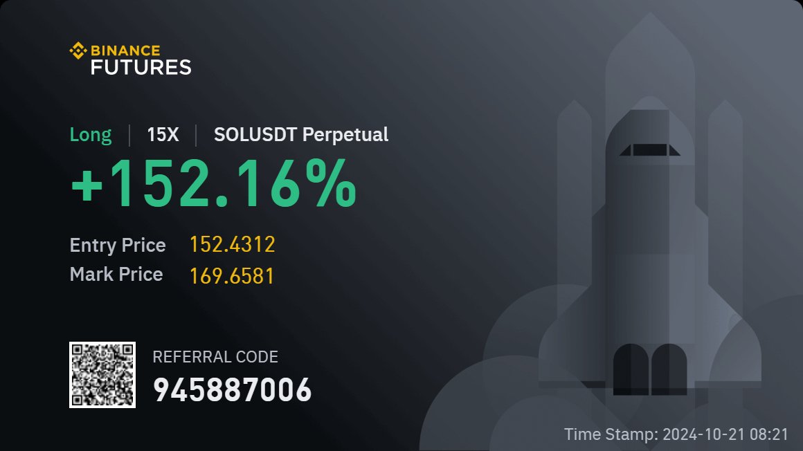 Traders, how about that $SOL leg up this week?

Caught it?

Our bot sure did 😉

And yes, the position got closed just in time before the trace back 🔥