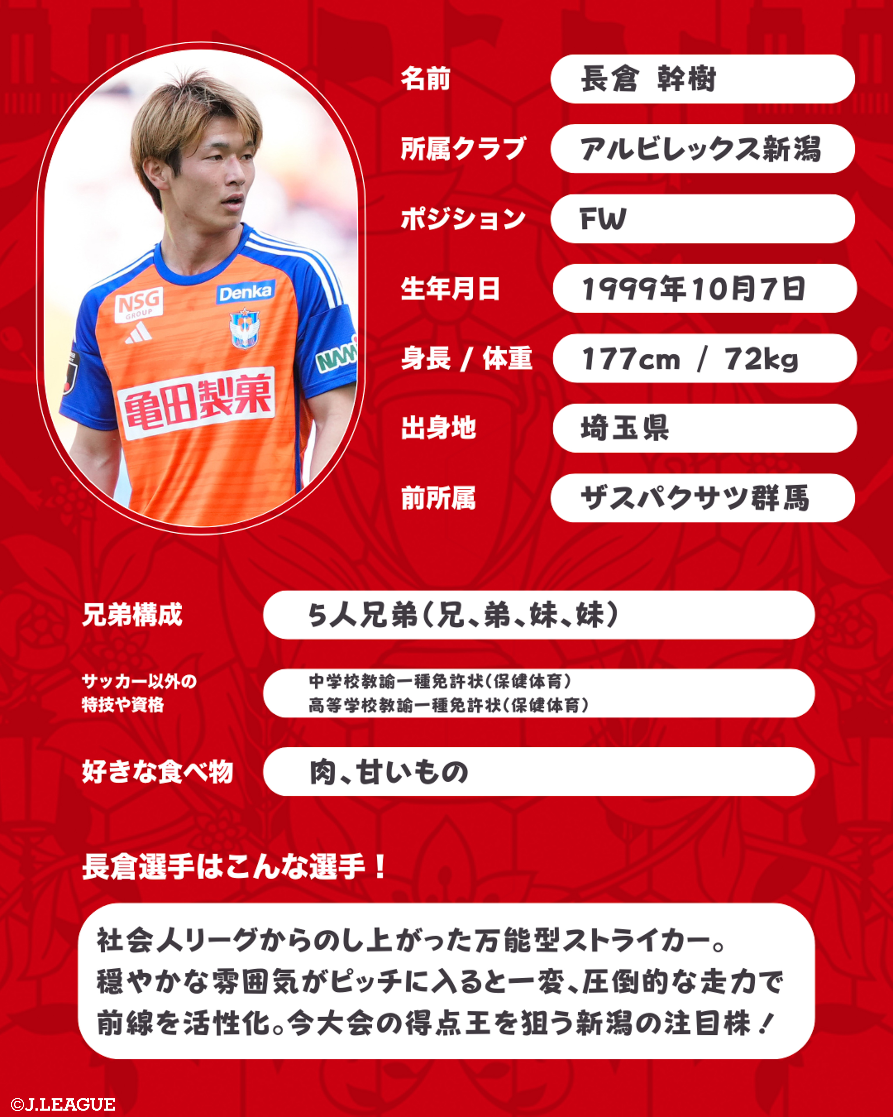 Jリーグ(日本プロサッカーリーグ) on X: Jリーグ(日本プロサッカーリーグ) on X: