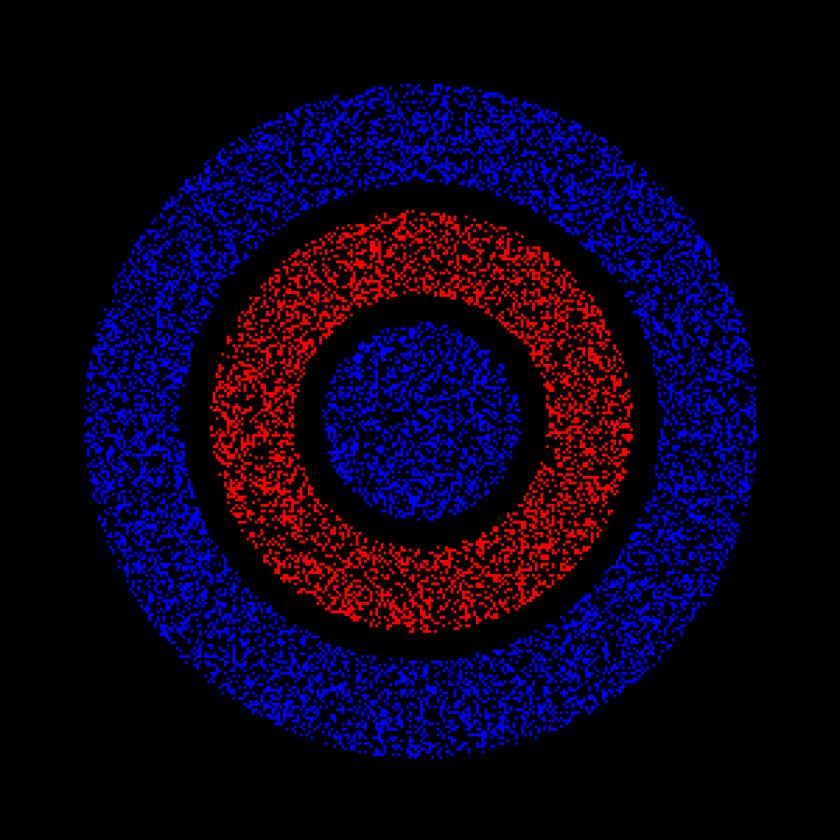 Many people see red in front of blue, while a small number of people see blue in front of red.