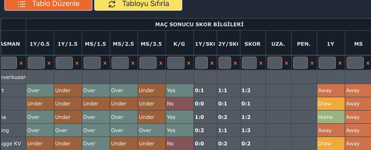 🏆 Brest - B.Leverkusen

MS: 2