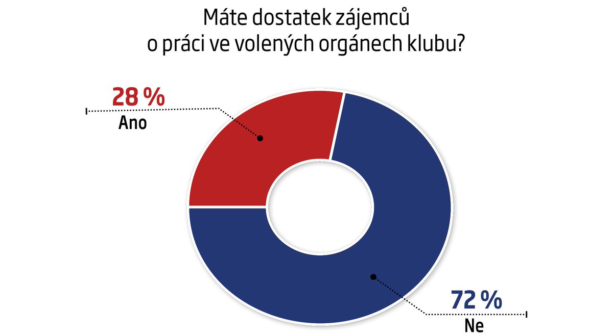 Miroslav Jansta tweet media