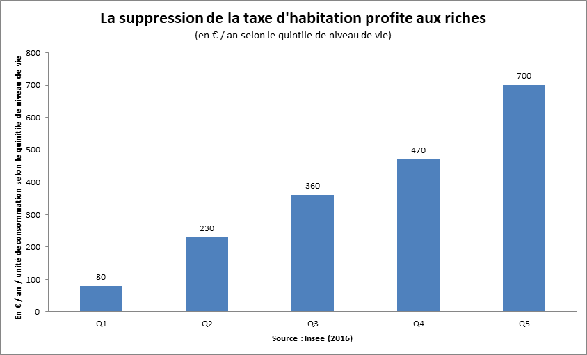 Manuel Domergue tweet media