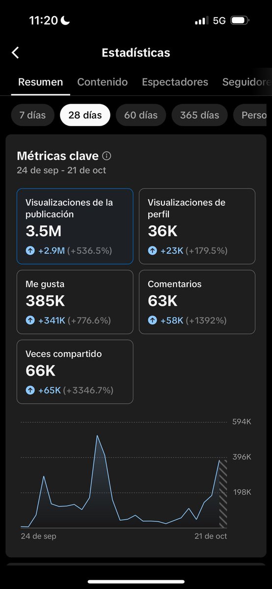 Xblo tweet media