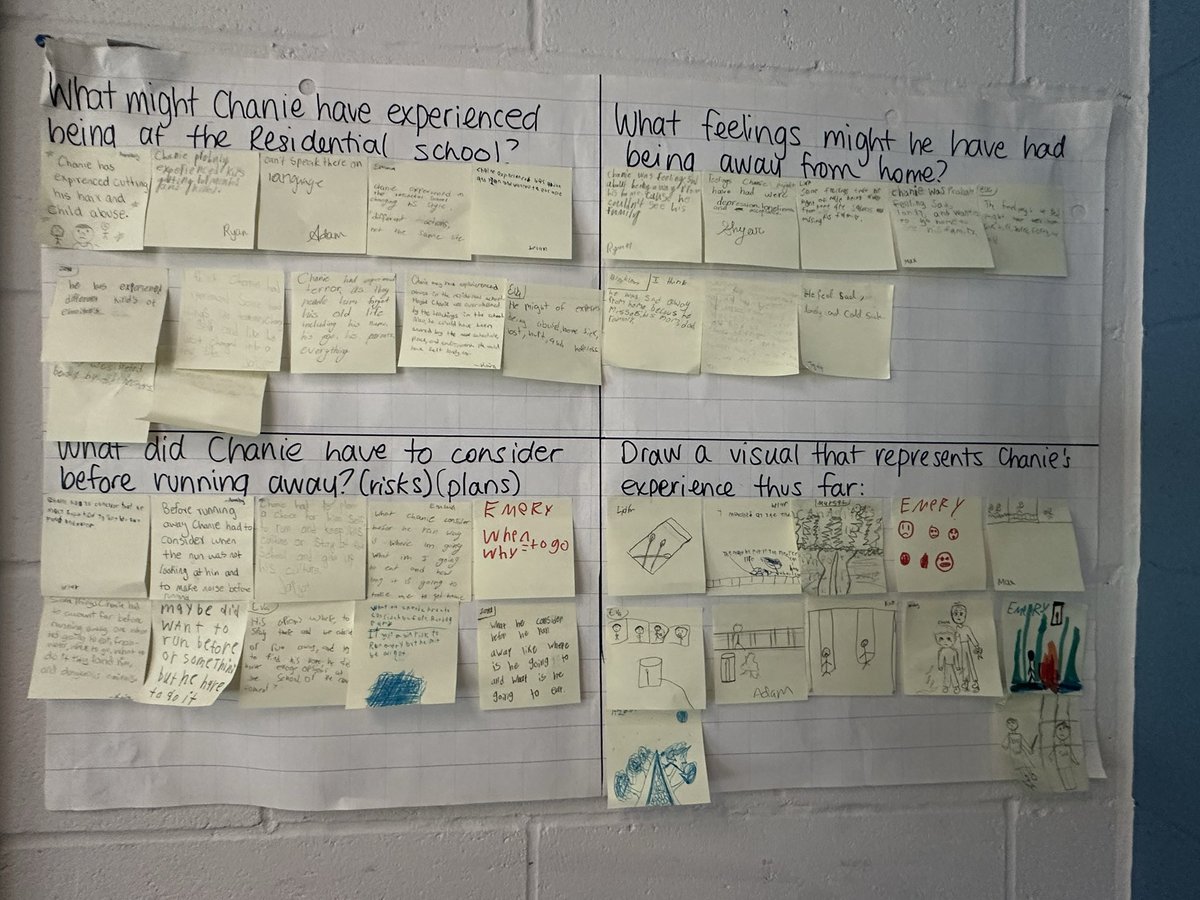 CurlynMcLeary's tweet photo. We have been learning about Chanie Wenjack’s story through Secret Path. Oct 22nd marks the end of Secret Path Week. Students have explored the impacts of residential schools and the ways in which it truly is a part of Canadian history. #DoSomething https://t.co/Qoqq4vnooi