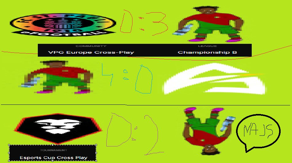 W poniedziałek 21 października Mocny Gaz rozpoczął zmagania w niezwykle trudnej lidze Championship B VPG. Na ten moment naszej drużynie udało się wygrać wszystkie spotkania. Atmosfera w drużynie jest bojowa. Auuuuu.
PS. Czekajcie na więcej wpisów 
Pozdrawiamy!
Ekipa Mocnego Gazu