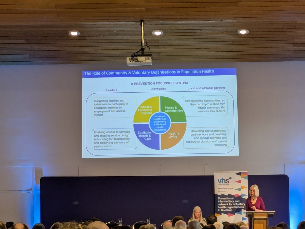 Great start to  the #VHSCONF24 with our first speaker <a href="/LindaBauld/">Linda Bauld</a>, some key points so far "historically the voluntary sector has picked up the pieces", "let's celebrate diversity", "recognise &amp; promote the contribution of the sector". #WEAREVITAL