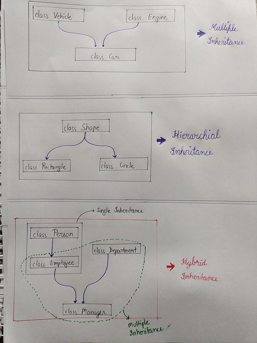 Tarang Kumar tweet media