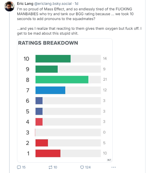 itsbasedgamejam's tweet photo. Imagine tanking your own ratings by forcing pronouns into Mass Effect and then getting mad at the fans. ๐คก
Maybe itโs not the "manbabies" but the devs who forgot what made the game great in the first place. ๐ฎ
Just make good games.
#BasedGamers #NoWokeGames #GameDev #RealGaming #MassEffect