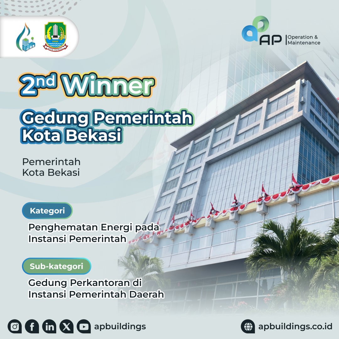 apbuildings's tweet image. Prestasi adalah buah dari usaha yang gigih, komitmen yang kuat, dan kerjasama. AP Buildings dengan bangga menyampaikan ucapan selamat kepada mitra-mitra terhormat yang meraih penghargaan pada Penghargaan Efisiensi Energi Nasional (PEEN) 2024.

#PSBE #PEEN #APBuildings