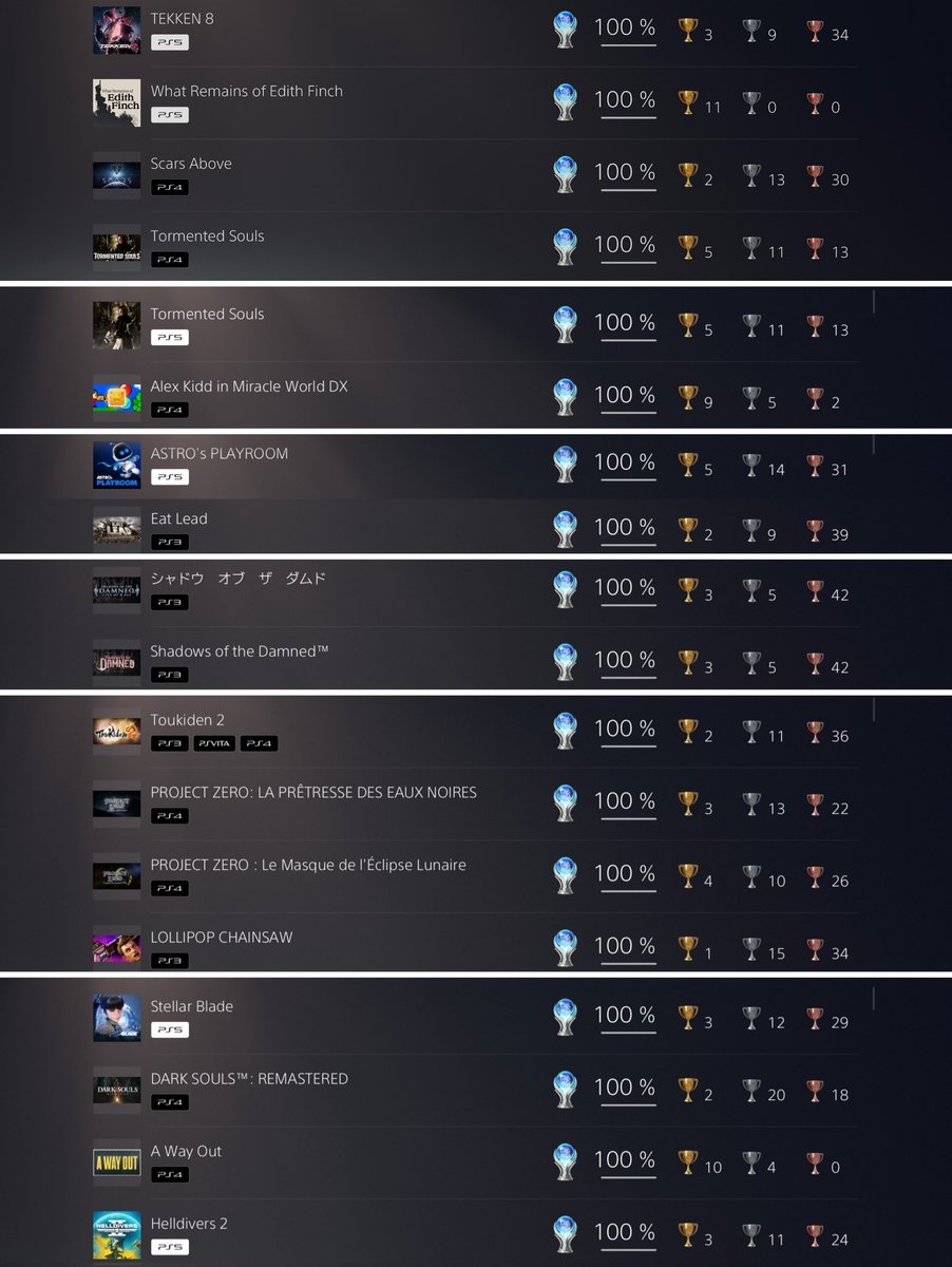 joniwan's tweet photo. Platine #199, série de 18 en cours ! Tekken 8 PS5 ! Une liste facile et courte pour un jeu de baston, et un mode histoire étonnamment pas mal ! Le custom' des persos était par contre décevant par rapport aux 6 et 7... Le prochain sera un beau palier, le #200e ! 😱 C'est trop 😂 https://t.co/IprMsa0hFo