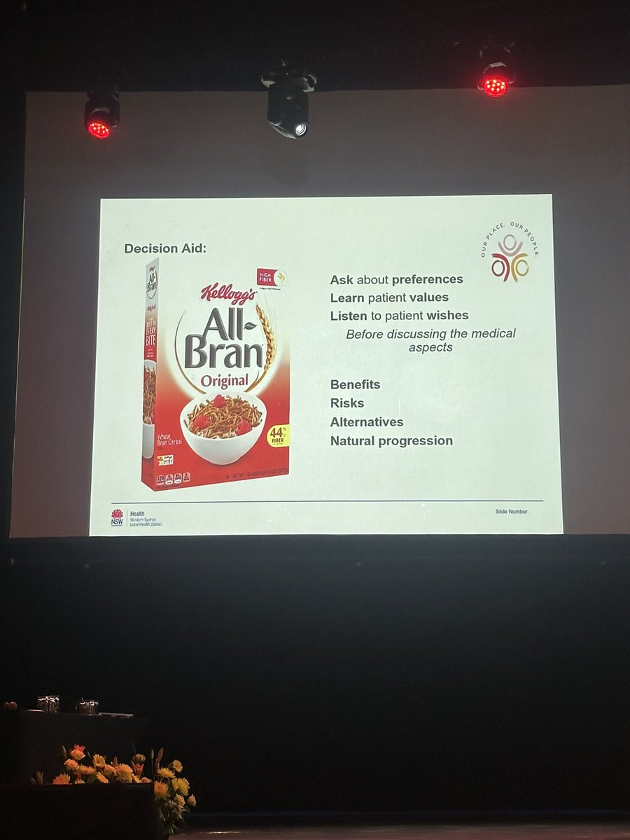 Great to attend Rajni’s <a href="/SDM_doc/">Rajni Lal</a> SDM workshop at the Hunter Geriatrics conference today. Really liked the “ALL BRAN” framework adaptation and frailty patient information leaflet <a href="/anzsgm_poc/">ANZSGM_POC</a>