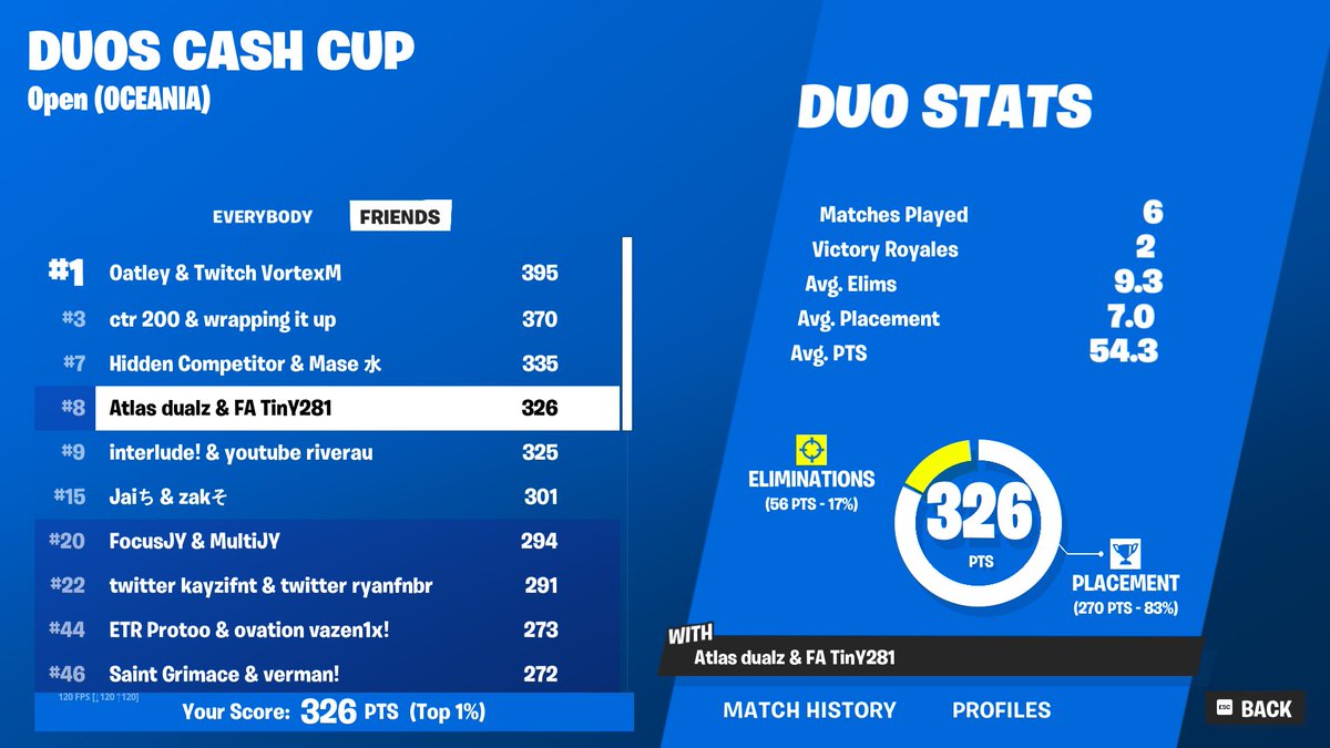 Tiny (@Tiny4x1) / Posts / X