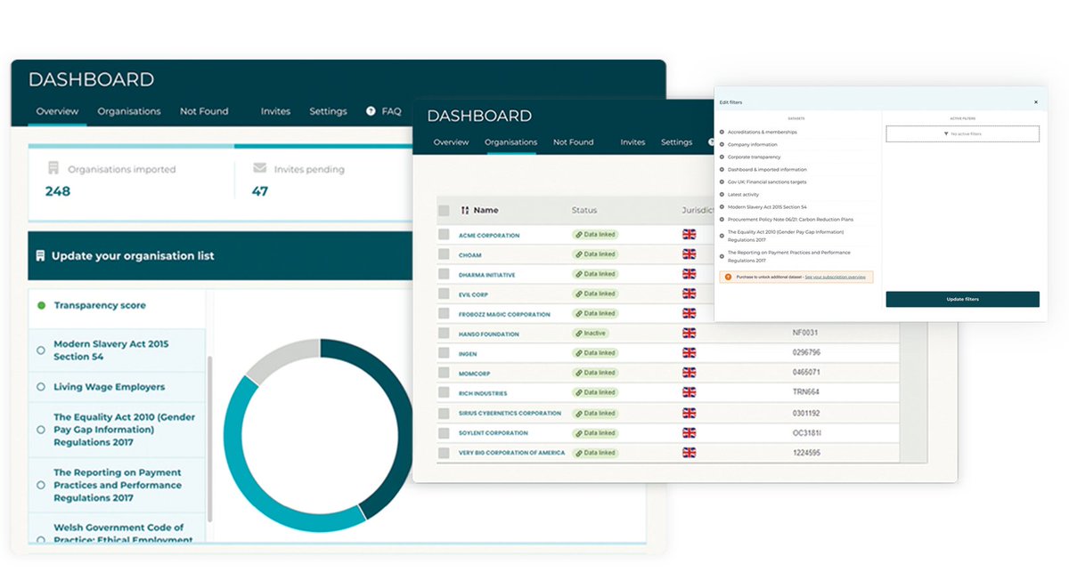 tiscreport tweet media