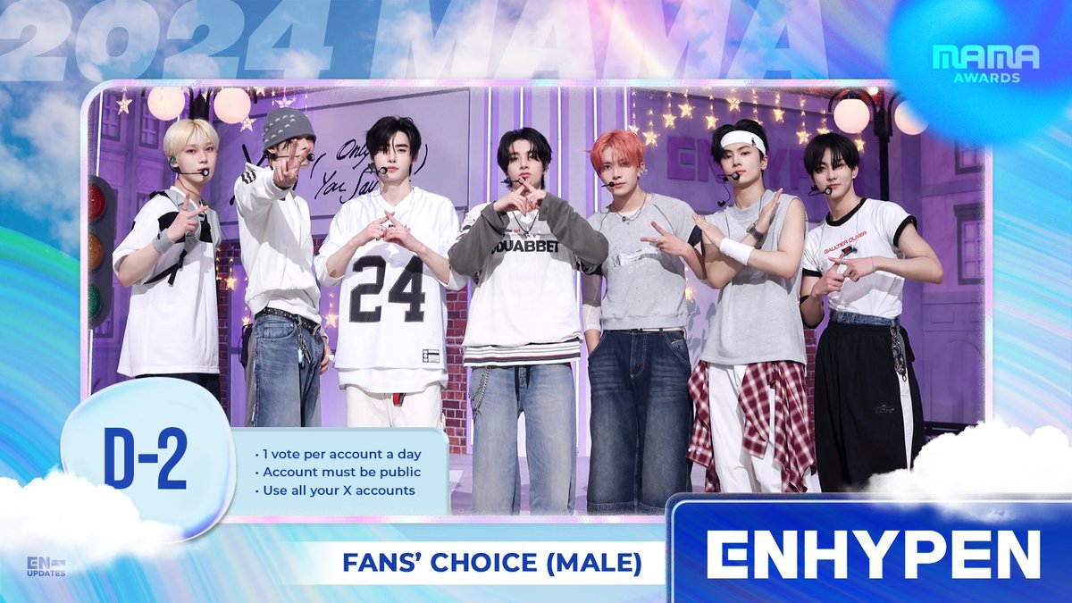enhypenupdates's tweet photo. [ 2024 MAMA VALID VOTE | D-2 ]

For Fans' Choice (Male):
▶️ RT this tweet
▶️ Vote on the MNET PLUS app with ALL your accounts and devices

@ENHYPEN_members @ENHYPEN #2024MAMAVOTE #enhypen https://t.co/IZvx4BkVcy