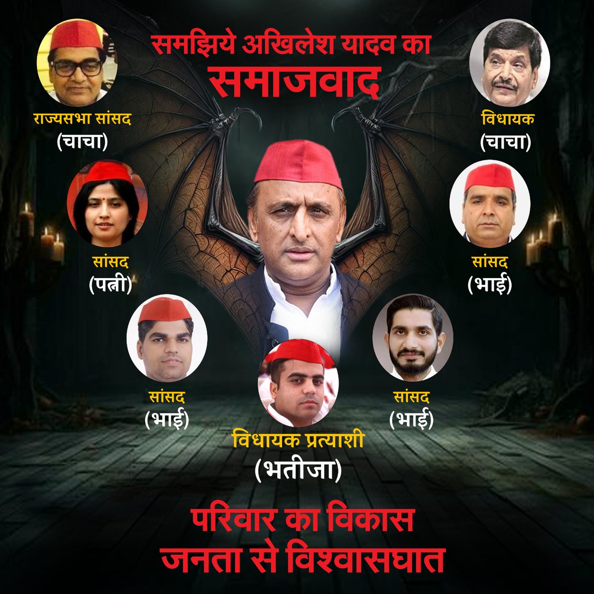 सैफई परिवार का मकड़जाल है “फुल”

क्योंकि जनता है इनके लिए “Fool”