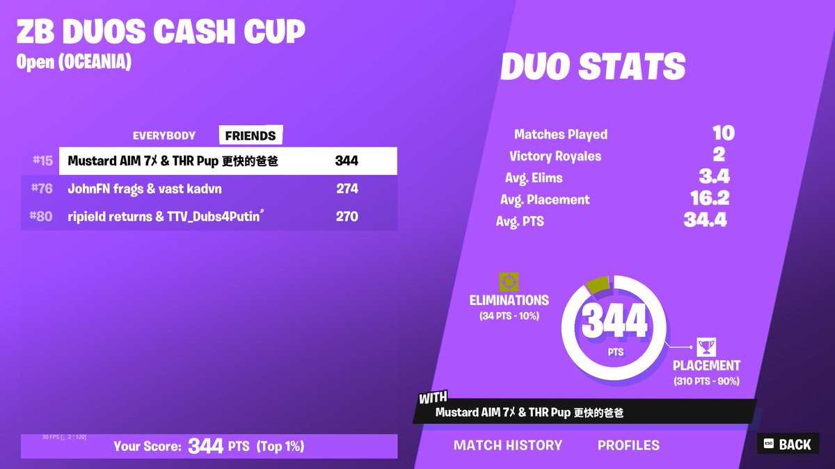 ggs im fucken crazy mon