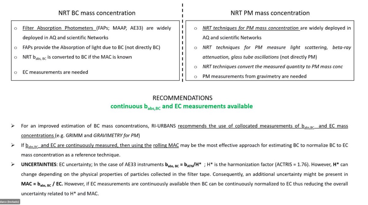 Great day at yesterday’s webinar organized by <a href="/atmo_access/">ATMO ACCESS</a> and <a href="/RI_URBANS/">RI-URBANS</a>! Engaging discussions, valuable feedback, and an insightful presentation by Dr. Marco Pandolfi from <a href="/IDAEA_CSIC/">Inst. of Environmental Assessment & Water Research</a> on black carbon guidance, monitoring. A big thank all stakeholders for their participation!