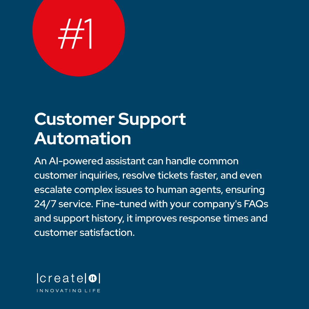 Create IT tweet media