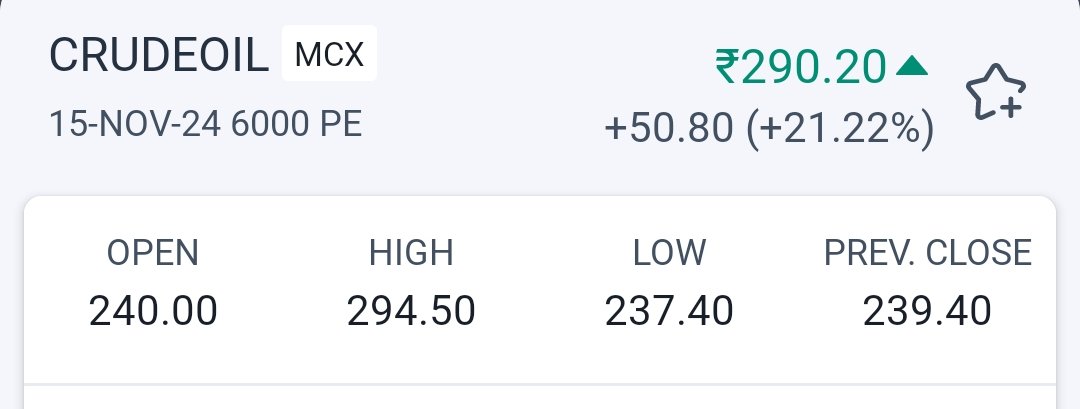 stockmarket49's tweet image. Crude 6000 CE open high Today same 
So according to our strategy you have to buy crude 6000 PE

When such Scenario forms Then 
Keep in mind
#Learningcorner #stockmarketscrash 
#stockmaeketअभ्यास
