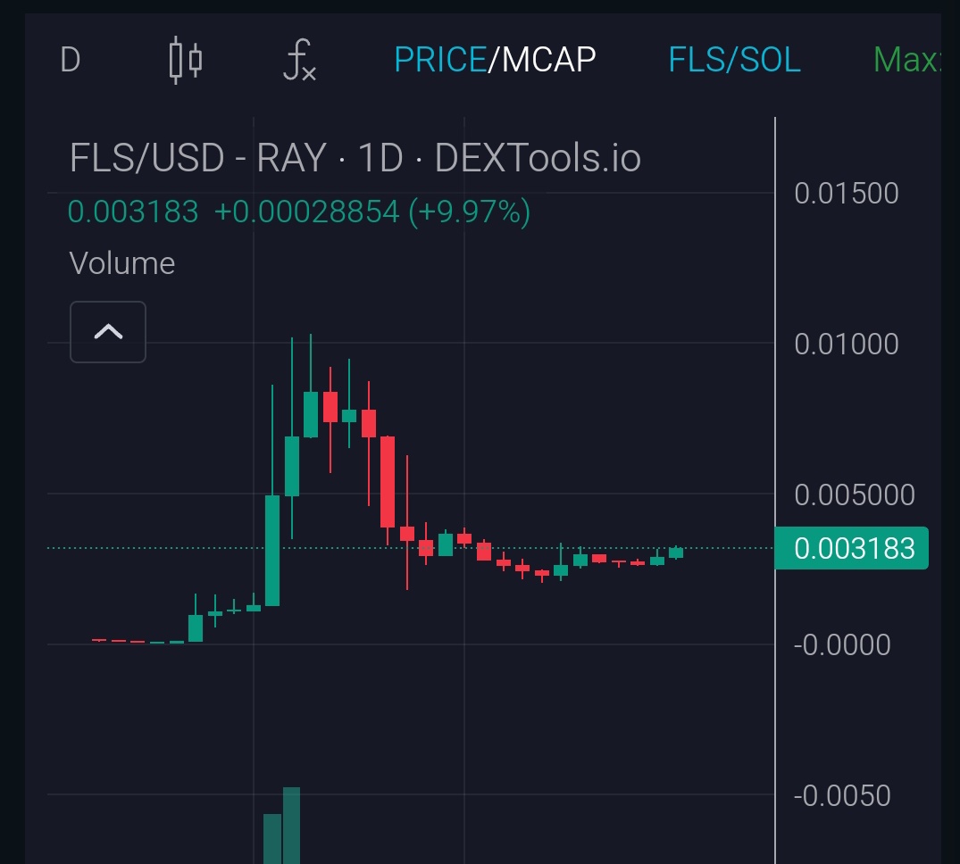 Crypto_Poff's tweet image. $FLS is back and new ATH loading...
👉 @floos_sol 💎