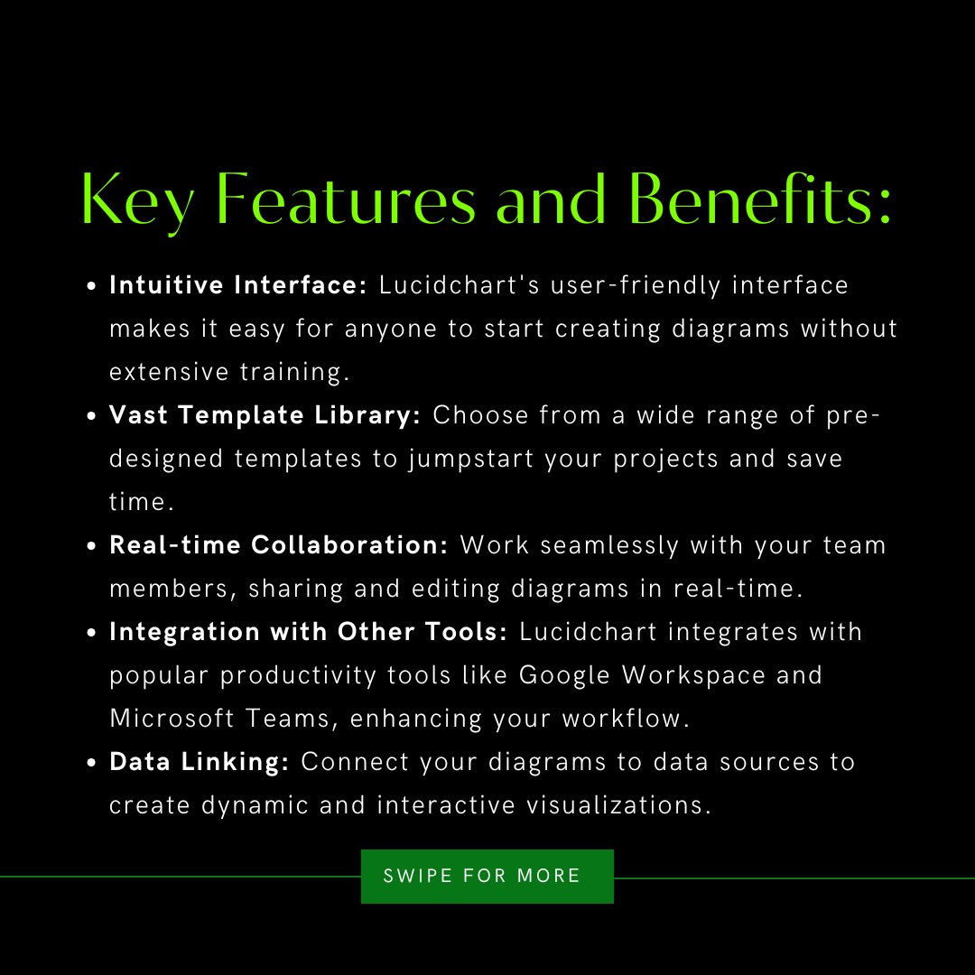 BAsphere's tweet image. Discover the power of Lucidchart: Create flowcharts, mind maps, UML diagrams, and more.

#lucidchart #diagramming #flowchart #mindmap #uml #businessanalysis #projectmanagement #softwaredevelopment #productivity #tools #udemy  #BASpherecommunity #WeAreBASphere