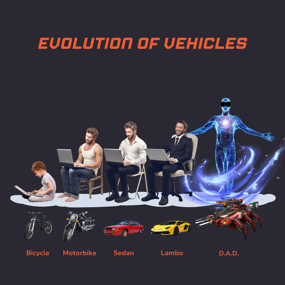 MetaClashDAD's tweet image. Flat-earthers will tell you this chart is fake.