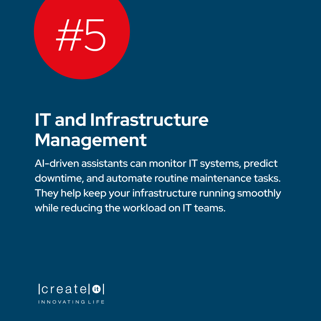 Create IT tweet media