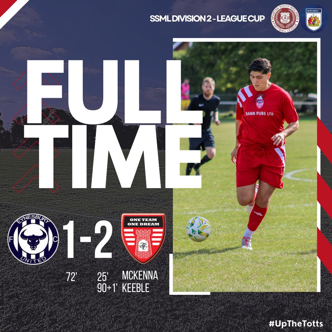 Totternhoe Football Club (@tottsfc) on Twitter photo ๐๐๐๐๐๐๐ ๐๐ ๐๐๐ ๐๐๐๐ ๐๐๐๐๐ฟ!
The Totts progress to the next round of the league cup, overcoming <a href="/eynesburyutd/">Eynesbury United F.C.</a> in a typical under the lights clash!
A superb effort from all 16, clinical on the break and colossus defensively.
#UpTheTotts | ๐ดโช๏ธ ๐๐๐๐๐๐๐ ๐๐ ๐๐๐ ๐๐๐๐ ๐๐๐๐๐ฟ!
The Totts progress to the next round of the league cup, overcoming <a href="/eynesburyutd/">Eynesbury United F.C.</a> in a typical under the lights clash!
A superb effort from all 16, clinical on the break and colossus defensively.
#UpTheTotts | ๐ดโช๏ธ