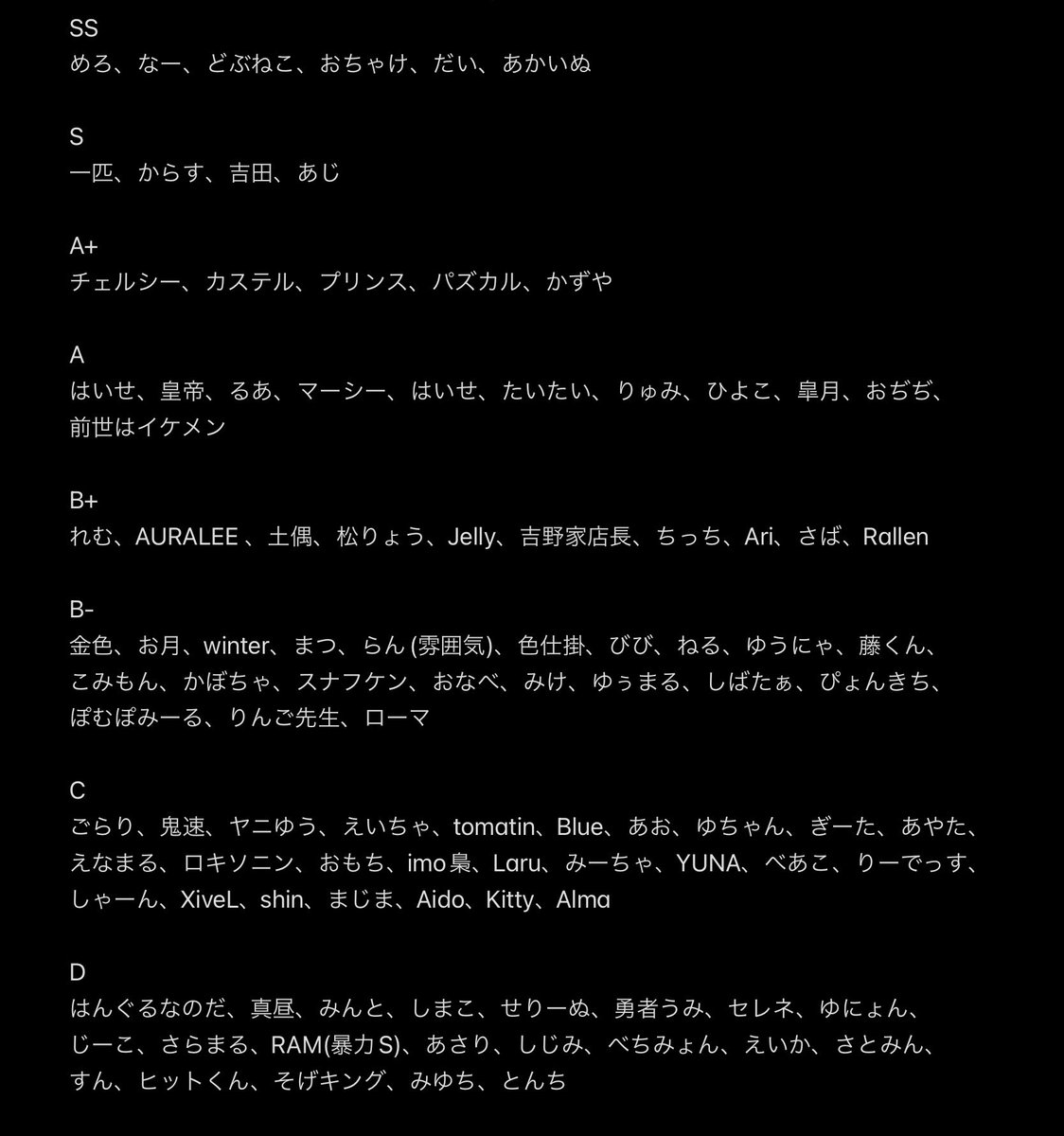 plz_br's tweet image. BRプラベティア表です

ここにない人で評価して欲しい人は、リプしてもらえれば評価させて頂きます。

DMにて異議等受け付けております。

#plzgbl #plzfsl #plzbr #brプラベ