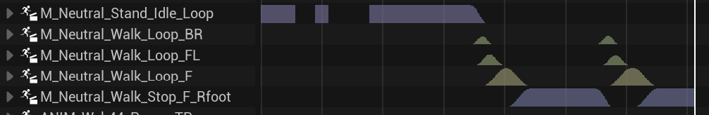 pls_pusher's tweet photo. But I still couldn’t get the pose selection system to work smoothly. The movement loop still produces inconsistent results compared to running without the Replicated system. https://t.co/vpL6lRC0fp