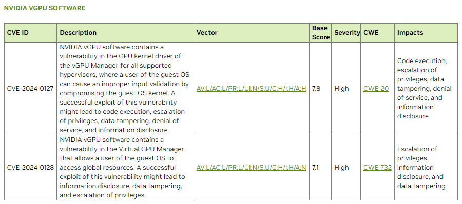 Carl Stalhood tweet media