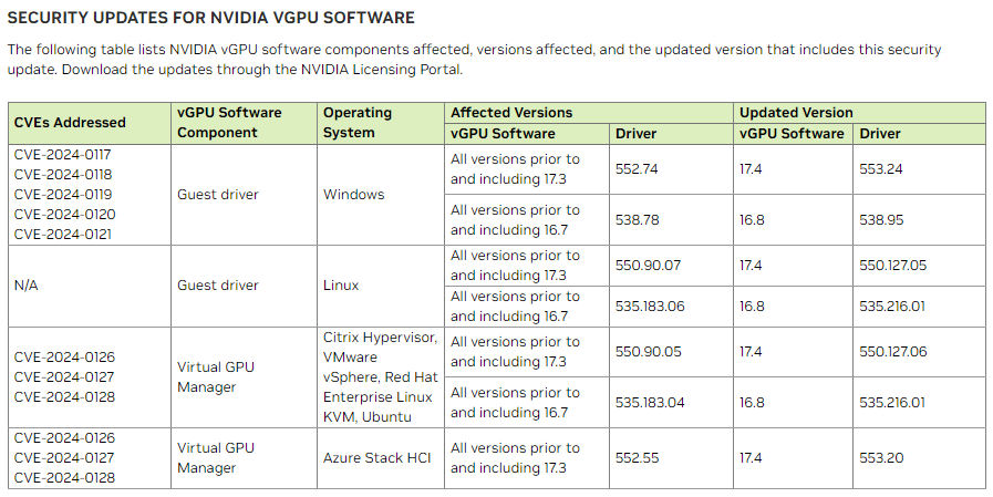 Carl Stalhood tweet media