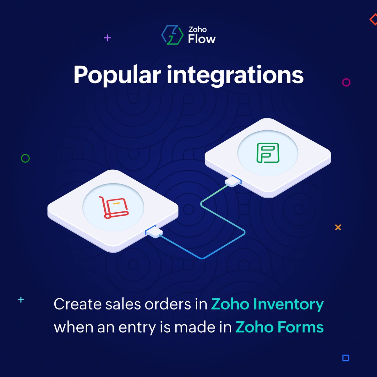 ZohoFlow's tweet image. Check out one of our most popular integrations where, when a sales form in Zoho Forms is filled in, it&apos;ll create a new sales order in Zoho Inventory.

zohoflow.com/apps/zoho-inve… 

#Zoho #ZohoFlow