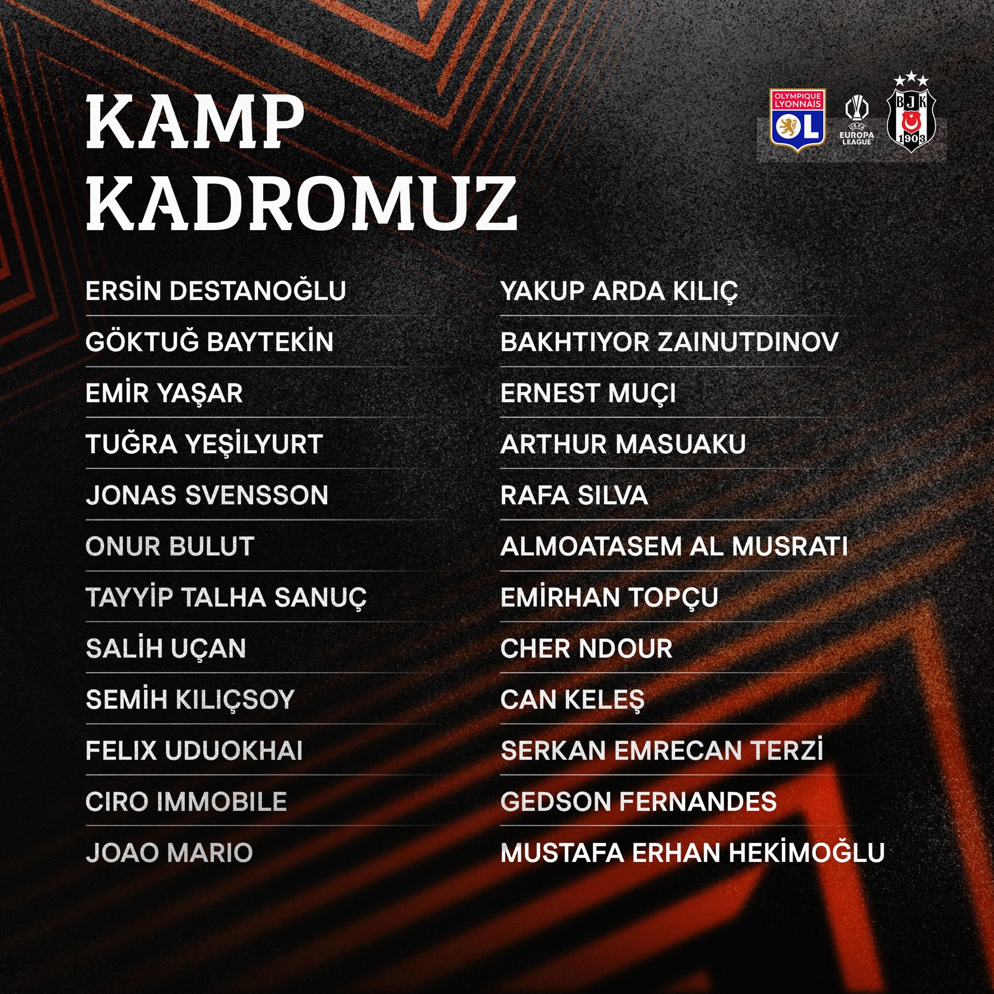 beşiktaş kadro