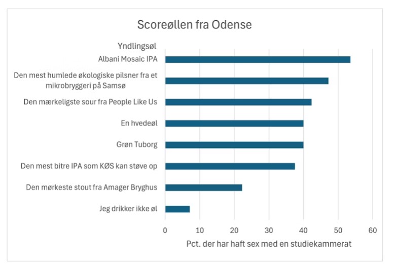 Rasmus Sand tweet media