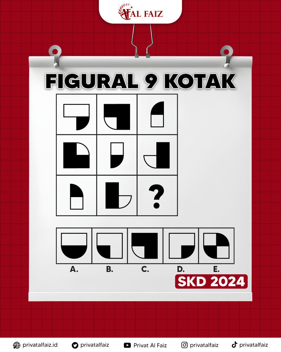 Privat Al Faiz tweet media