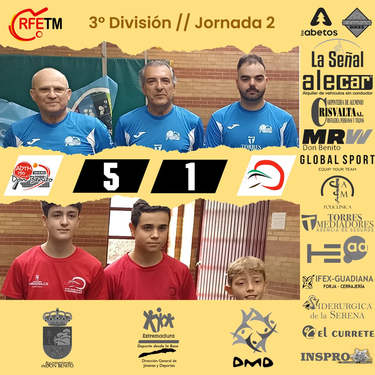 ADTM150DB's tweet photo. Resultado fin de seman:
TDM: nuestro equipo debutaba en casa, consiguiendo el triunfo frente a @almendralejotm con la participación de nuestros jugadores @jesusnn23 @josemoyacidoncha https://t.co/iXkIlu9cO7